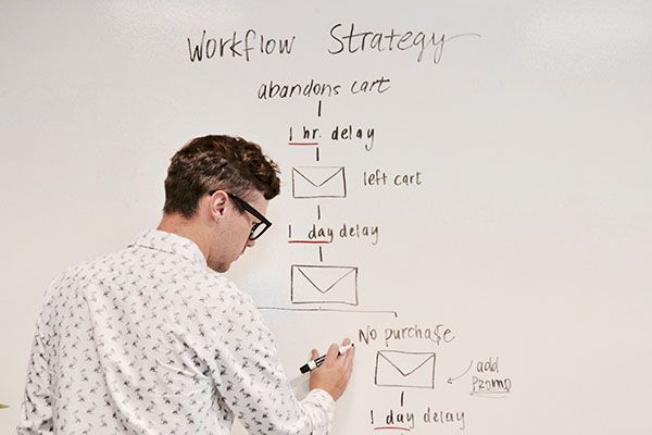 Tendencias 2020 Marketing Digital
