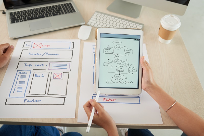desarrollo de páginas web