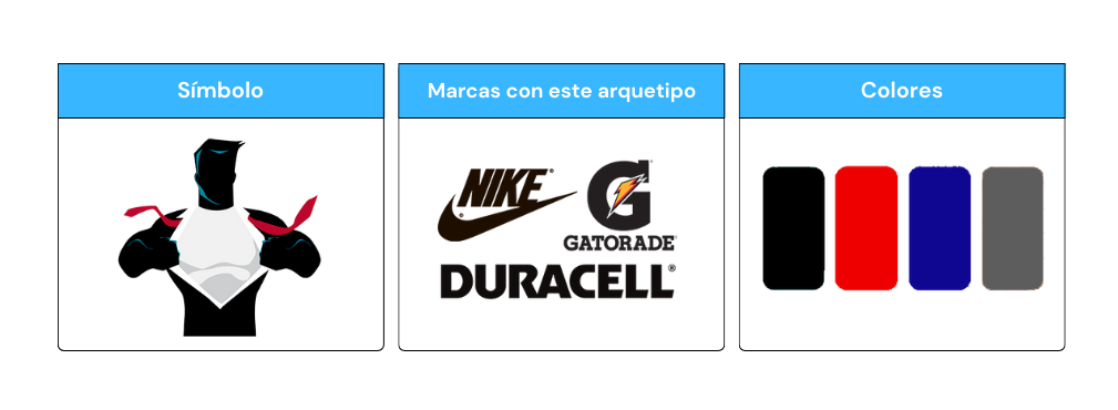 El héroe