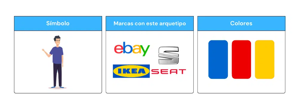 El hombre corriente