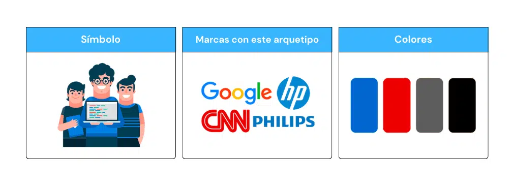 El sabio